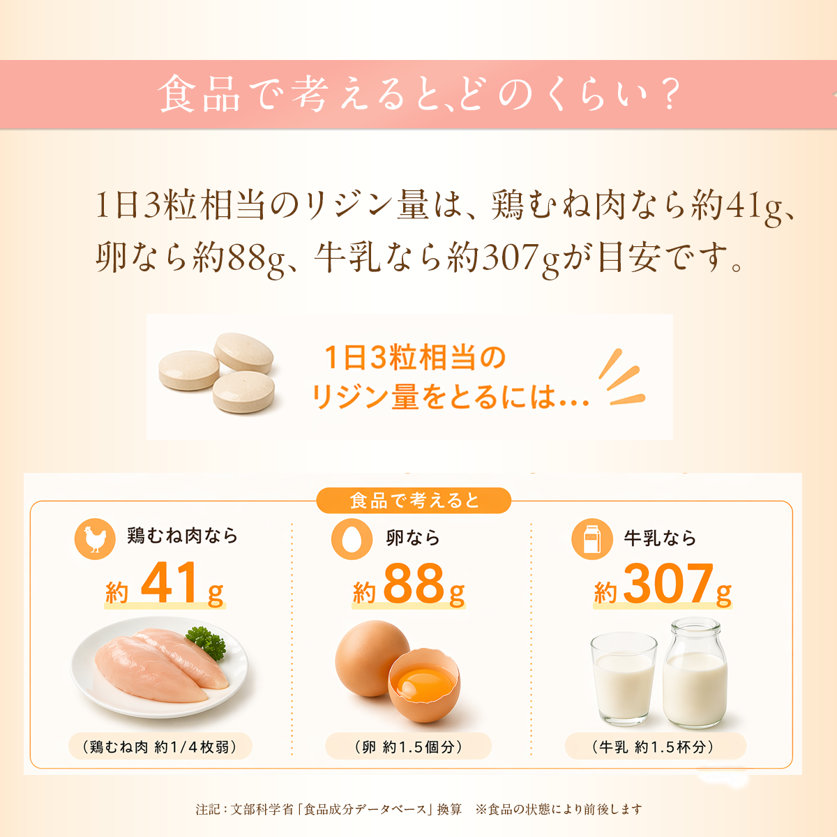 バランスボディ研究所 リジン サプリ サプリメント 国産 L-リジンEX 