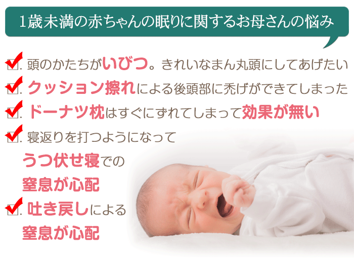 絶壁 枕 向き癖 赤ちゃん ドーナツ枕 向き癖防止枕 横向き 矯正 ベビー 新生児 天使のねむり カバー1枚 ヘルメット治療 向き癖防止 頭の形 まくら 寝返り防止 A0002 バランスボディ研究所 通販 Yahoo ショッピング