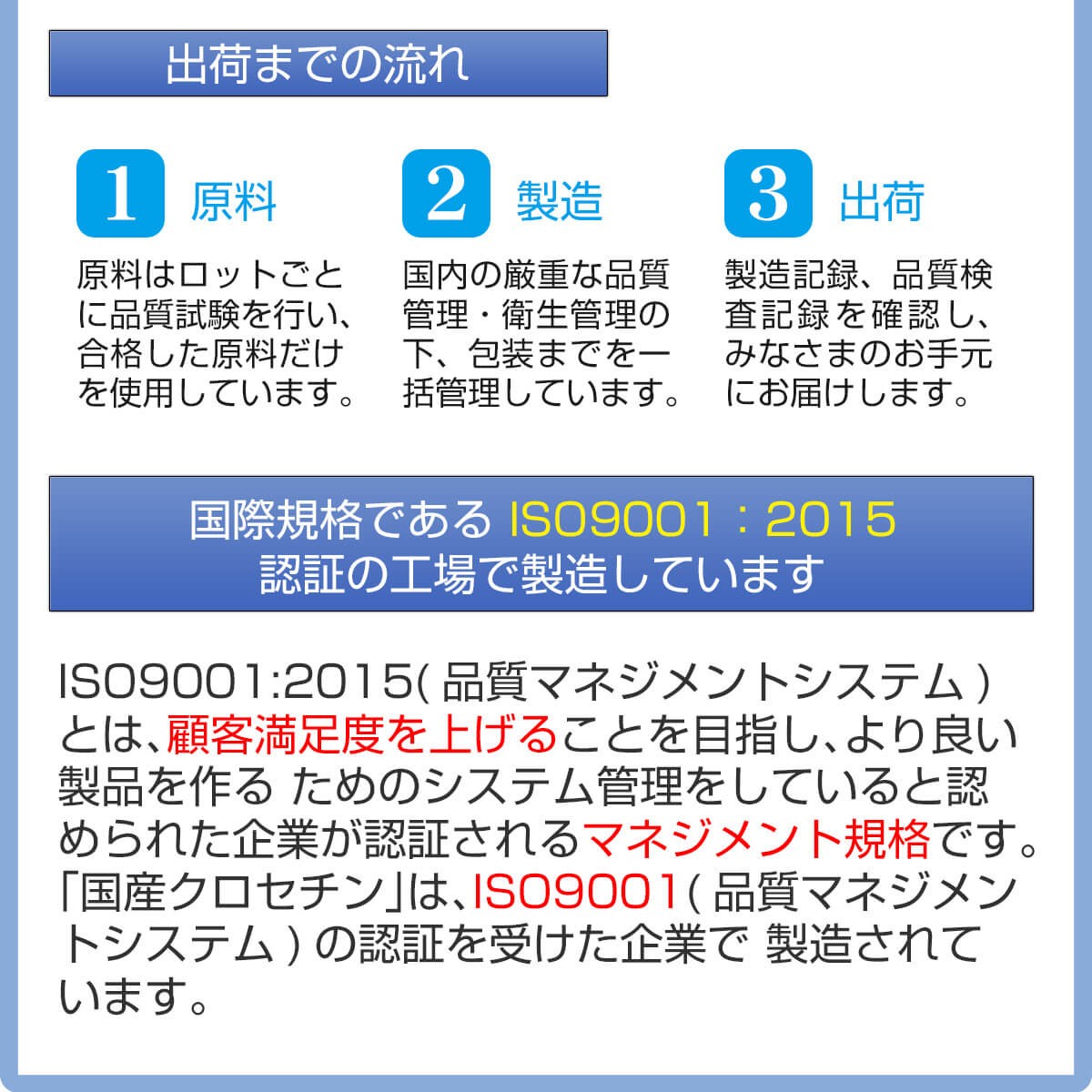品質マネジメントシステム認証工場