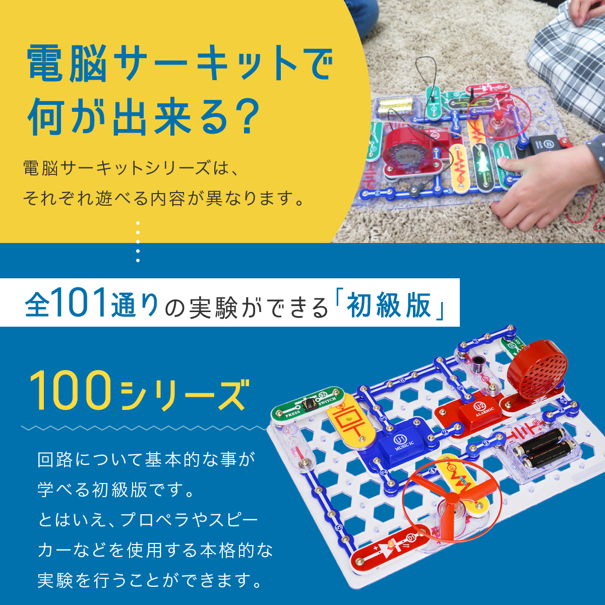 電脳サーキットのラインナップ