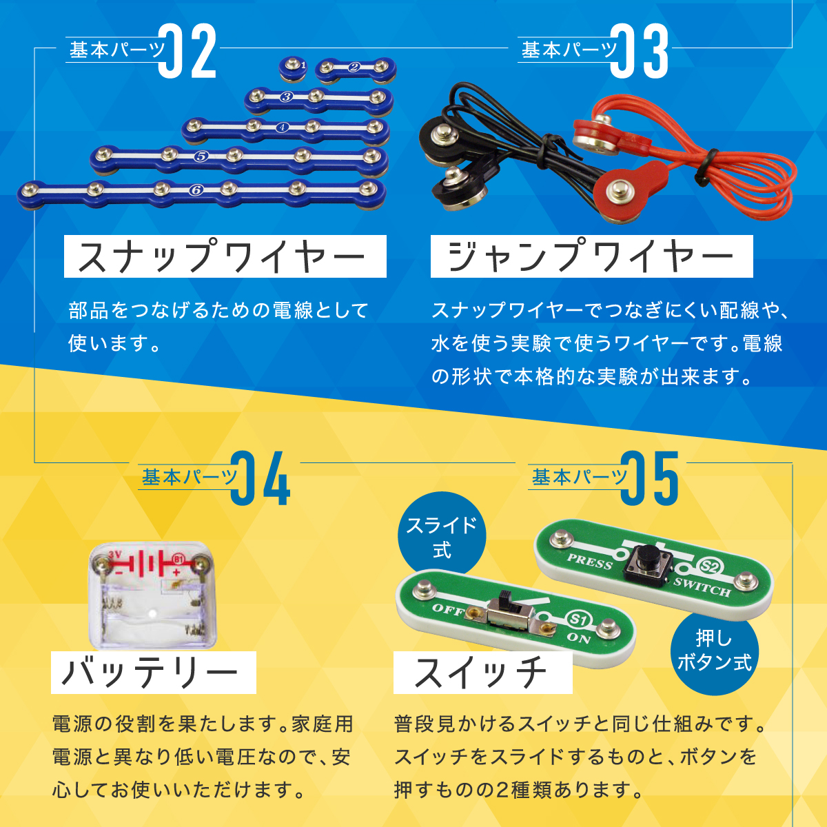 スナップワイヤー・ジャンプワイヤー