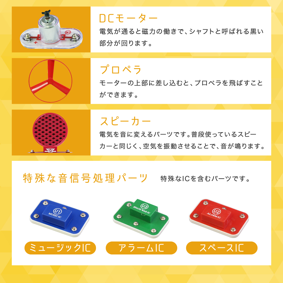 コントローラー・その他回路