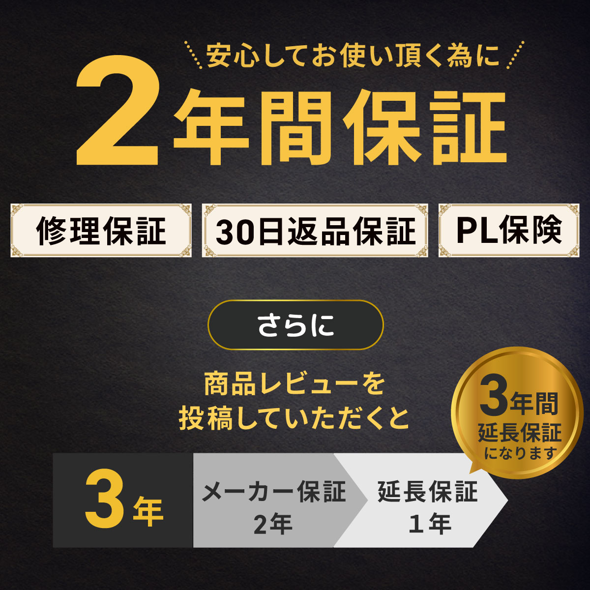 レビュー投稿で3年保証に延長