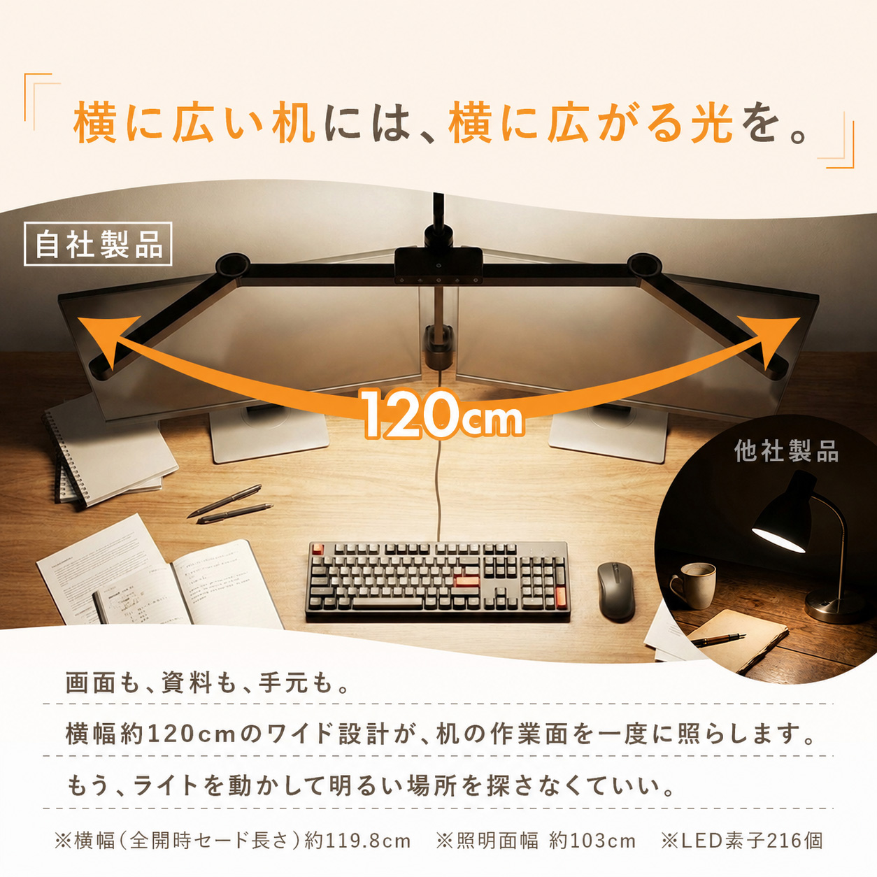 デスクライト led クランプ式 モニターライ...の詳細画像2
