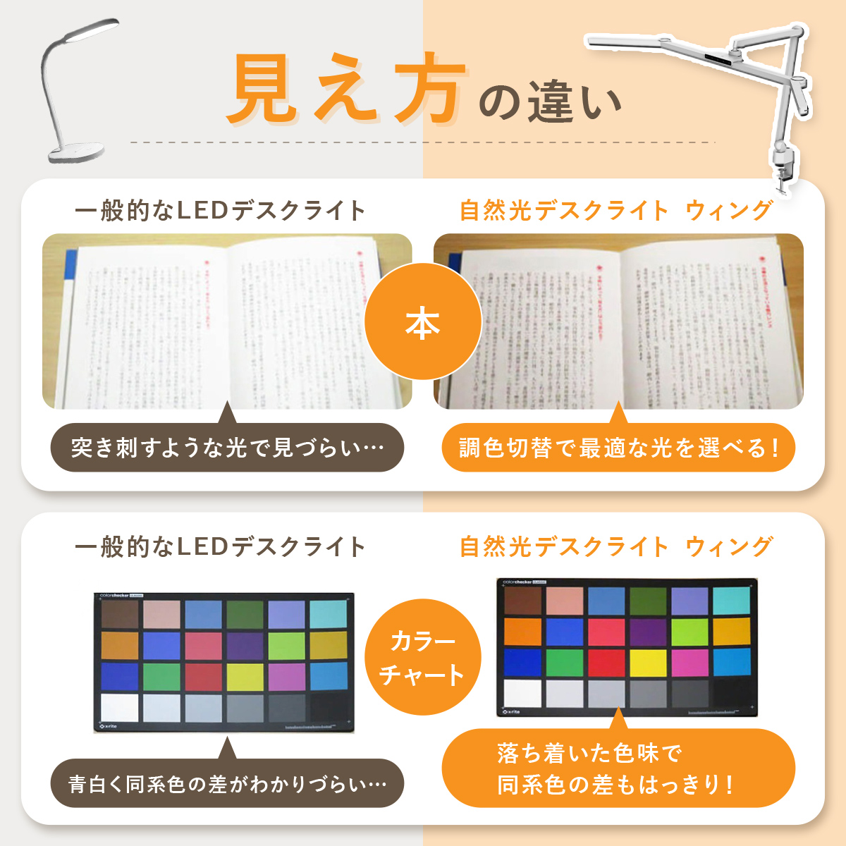 デスクライト led クランプ式 モニターライ...の詳細画像5