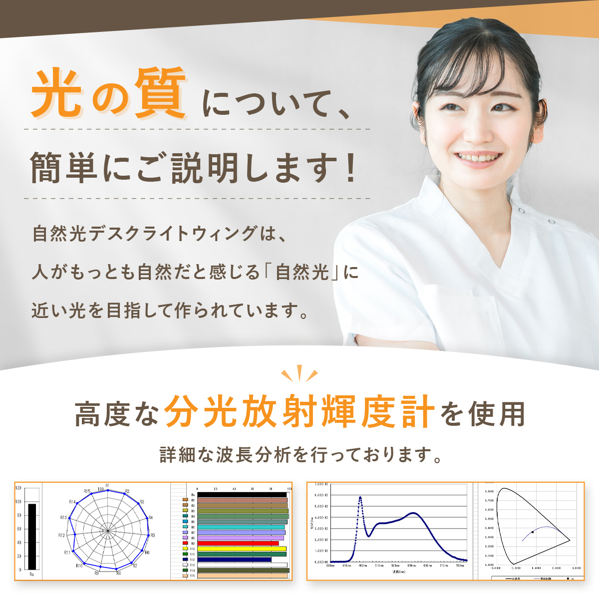 光の質についての説明