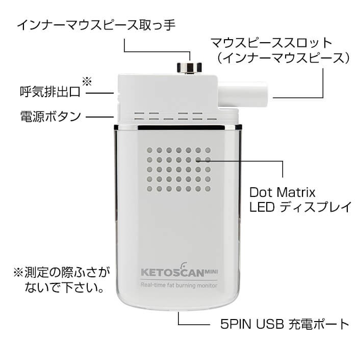 プレゼント ケトンブレスメーター 測定器 チェッカー 糖質 制限 ケトンメーター ケトスキャン ケトスティックス ケトン値 ケトン体チェッカー :  s0104-1 : バランスボディ研究所 - 通販 - Yahoo!ショッピング