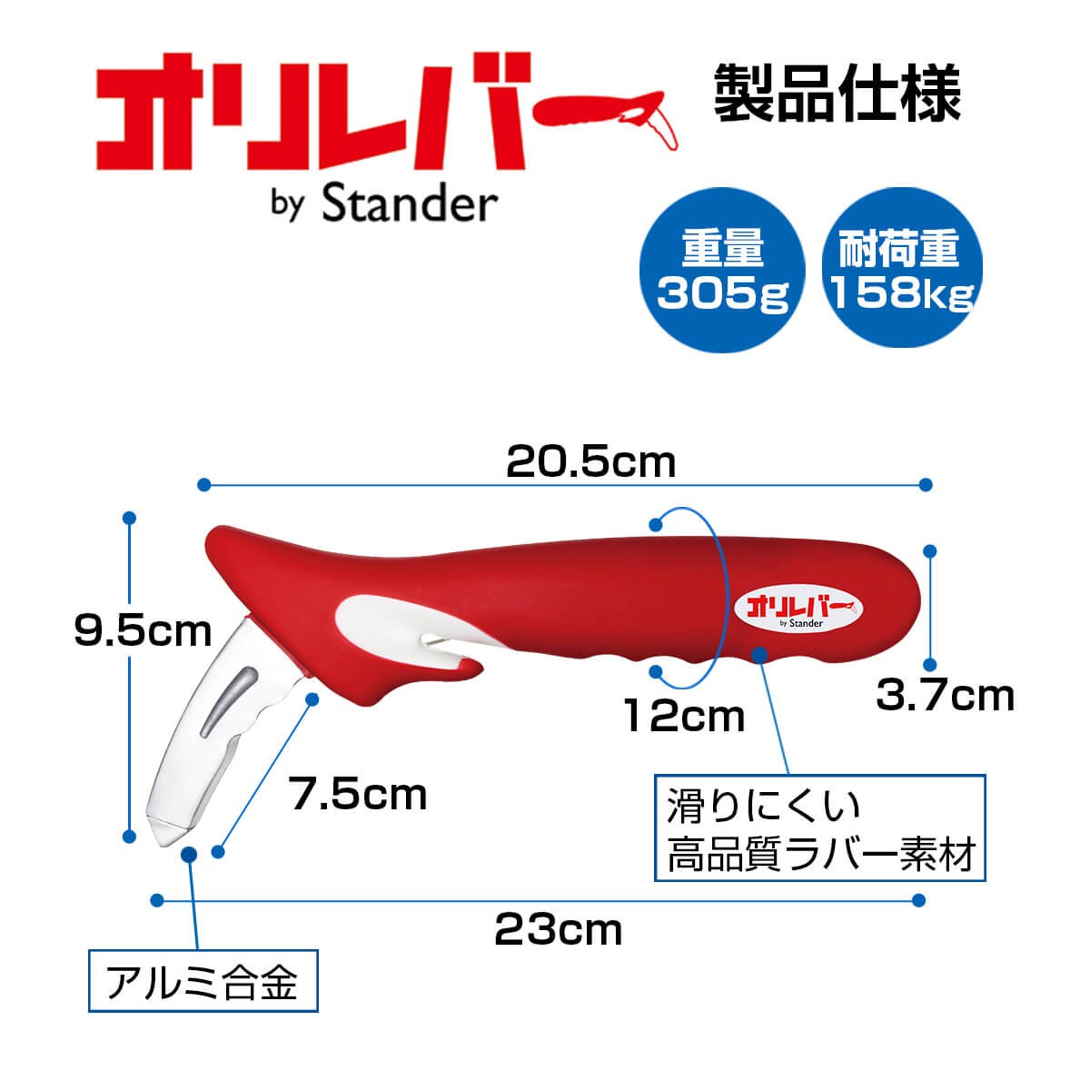 オリレバーサイズ寸法