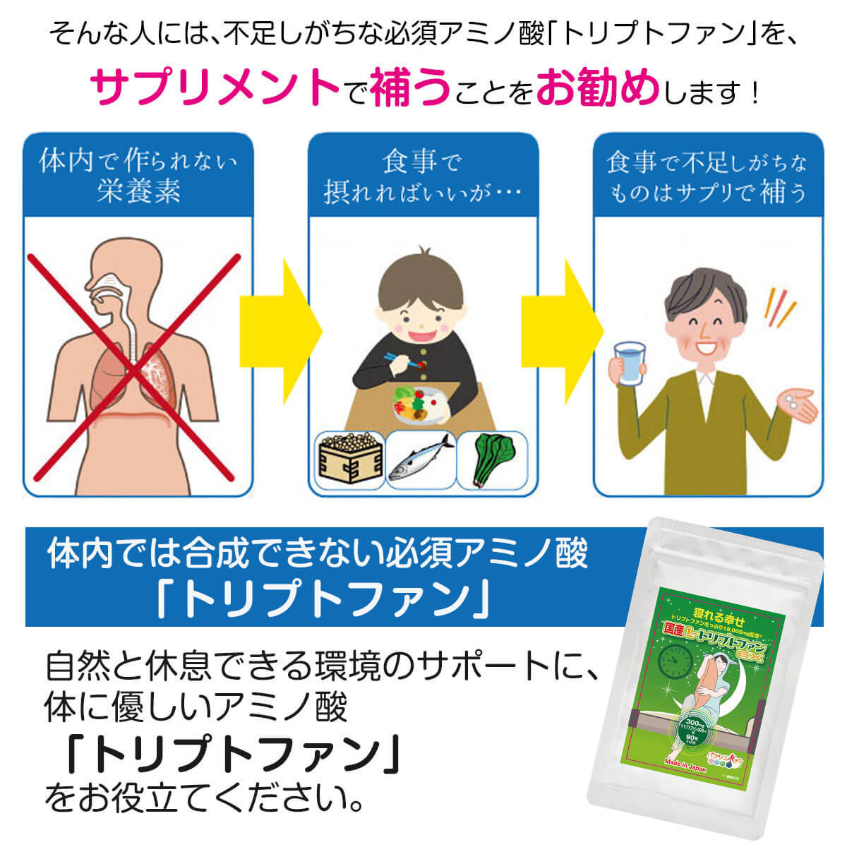 不眠 国産l トリプトファンex 300mg 90粒 不眠症 サプリメント B0055 世界の珍しいプレゼントランキング 通販 Yahoo ショッピング