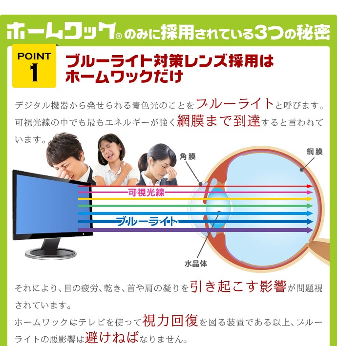 ブルーライト対策レンズ採用はホームワックだけ