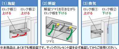 窓用補助錠 ALSOKロック ALSOKマーク入 （ALSOK LOCK アルソックロック