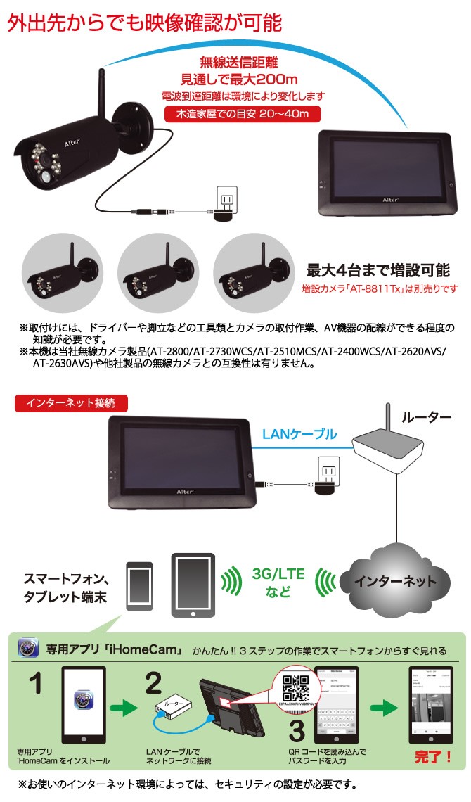 ハイビジョン無線カメラ＆モニターセット インターネット接続可能