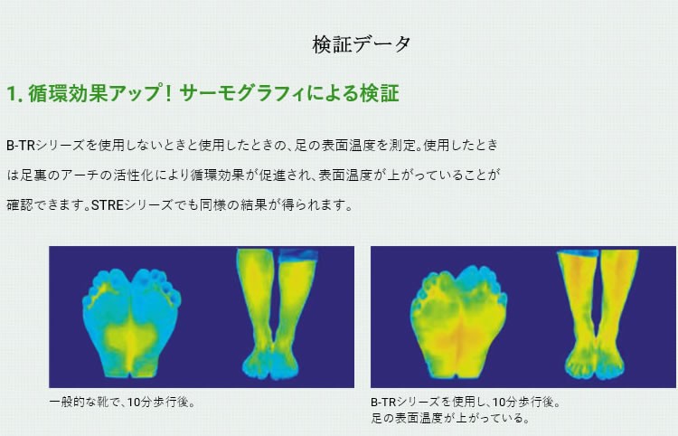 BALANCE工房 バランス工房 B-TR ビートレ SP-X インソール（中敷）耐摩耗性、耐久性を高めたアスリートモデル - シューズ