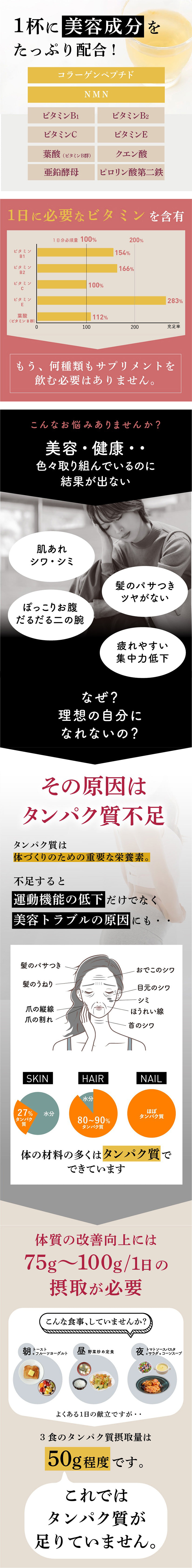 habits プロテイン