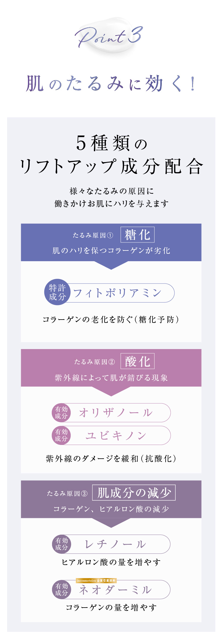 CLIMVITA クリムヴィータ ナノリフトマスク 日本製 フェイスクリーム