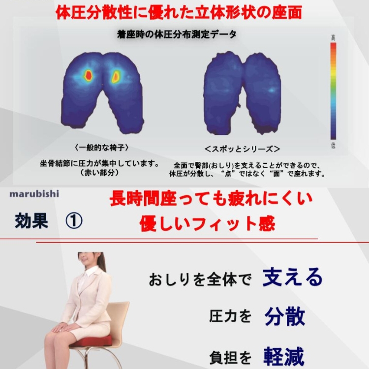 Marubishi 丸菱工業 スポッとチェア 介護 調整 椅子 クッション 健康