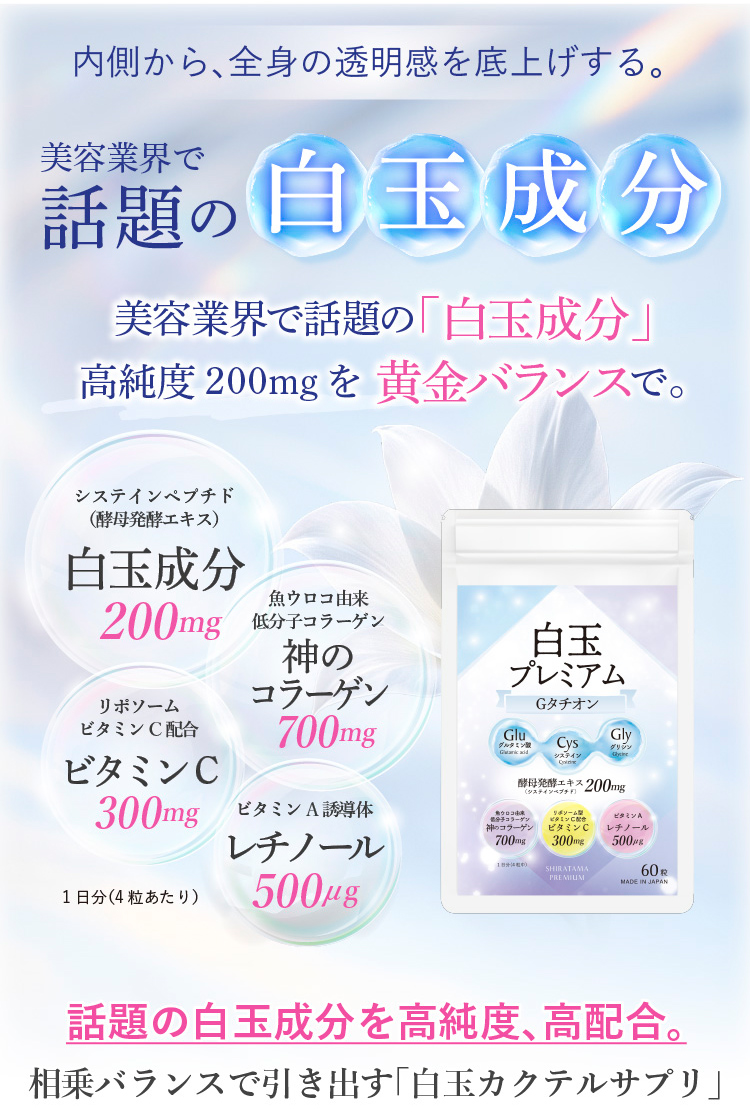 システインペプチド（酵母発酵エキス）白玉成分 200mg、魚ウロコ由来低分子コラーゲン 700mg、リポソームビタミンC配合のビタミンC 300mg、ビタミンA誘導体レチノール 500?