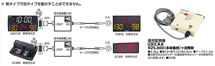 molten（モルテン） デジタイマ110X 電光表示機 カウンター 試合