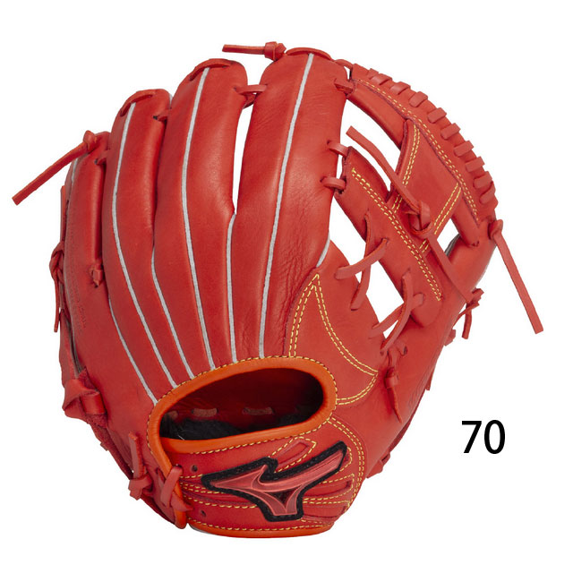 MIZUNO 軟式グローブ（LH（右投用）/RH（左投用）：左投用