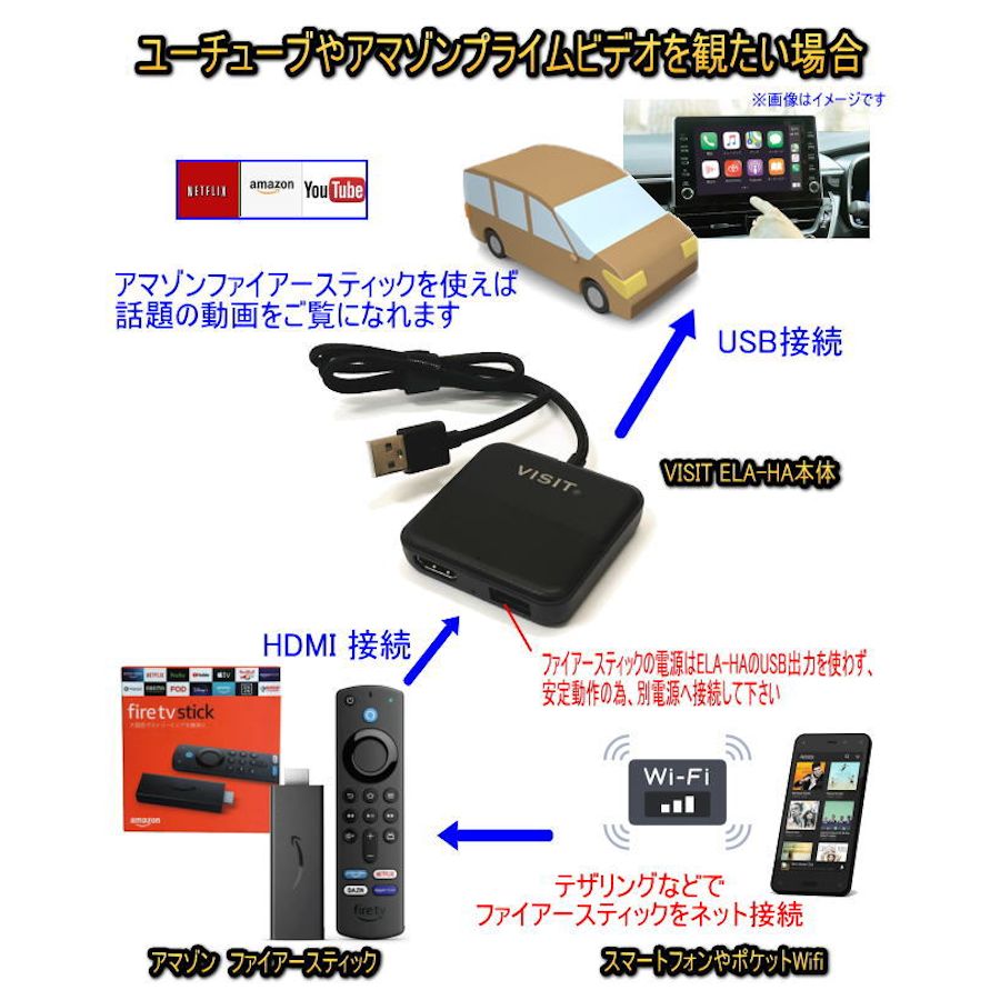 VISIT レクサス NX 2022年 外部入力 キャンセラー不要 動画再生 YouTube Netflix Amazon Apple Car  Play Android auto ELA-HA : visit-entertainment-box-ela-ha-lexus-nx-2022 :  ボーラーズ自動車パーツ販売2号店 - 通販 - Yahoo!ショッピング