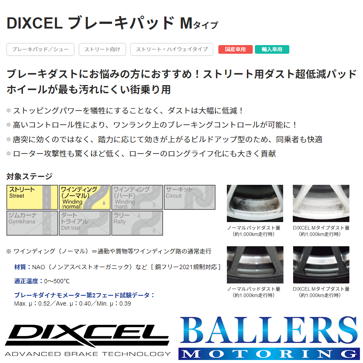 DIXCEL ミニ カントリーマン (U25) S ALL4 リア用 JCW Sports