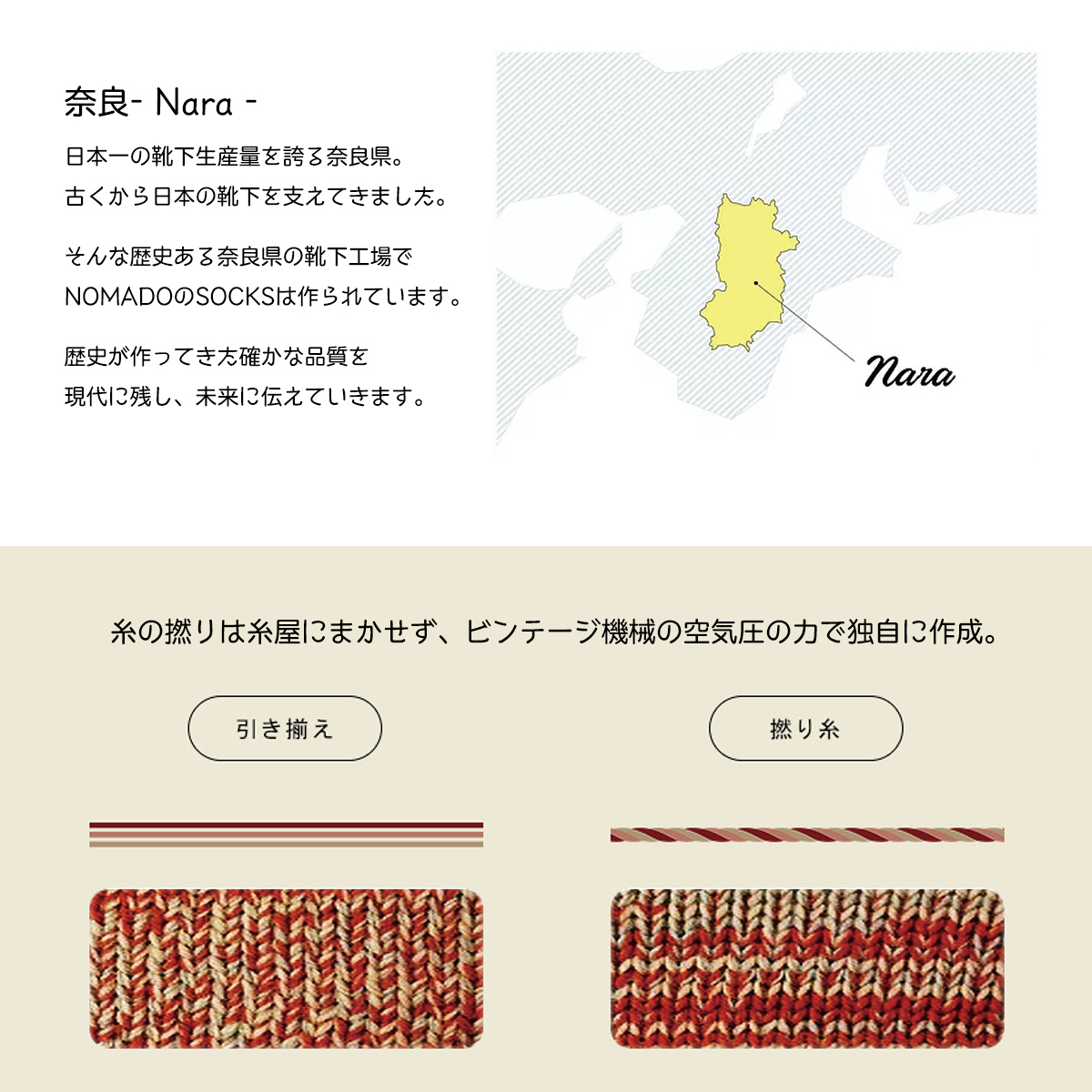 SUNNY NOMADO/サニーノマド/スニーカーソックス/Old School Hemp Socks/詳細2