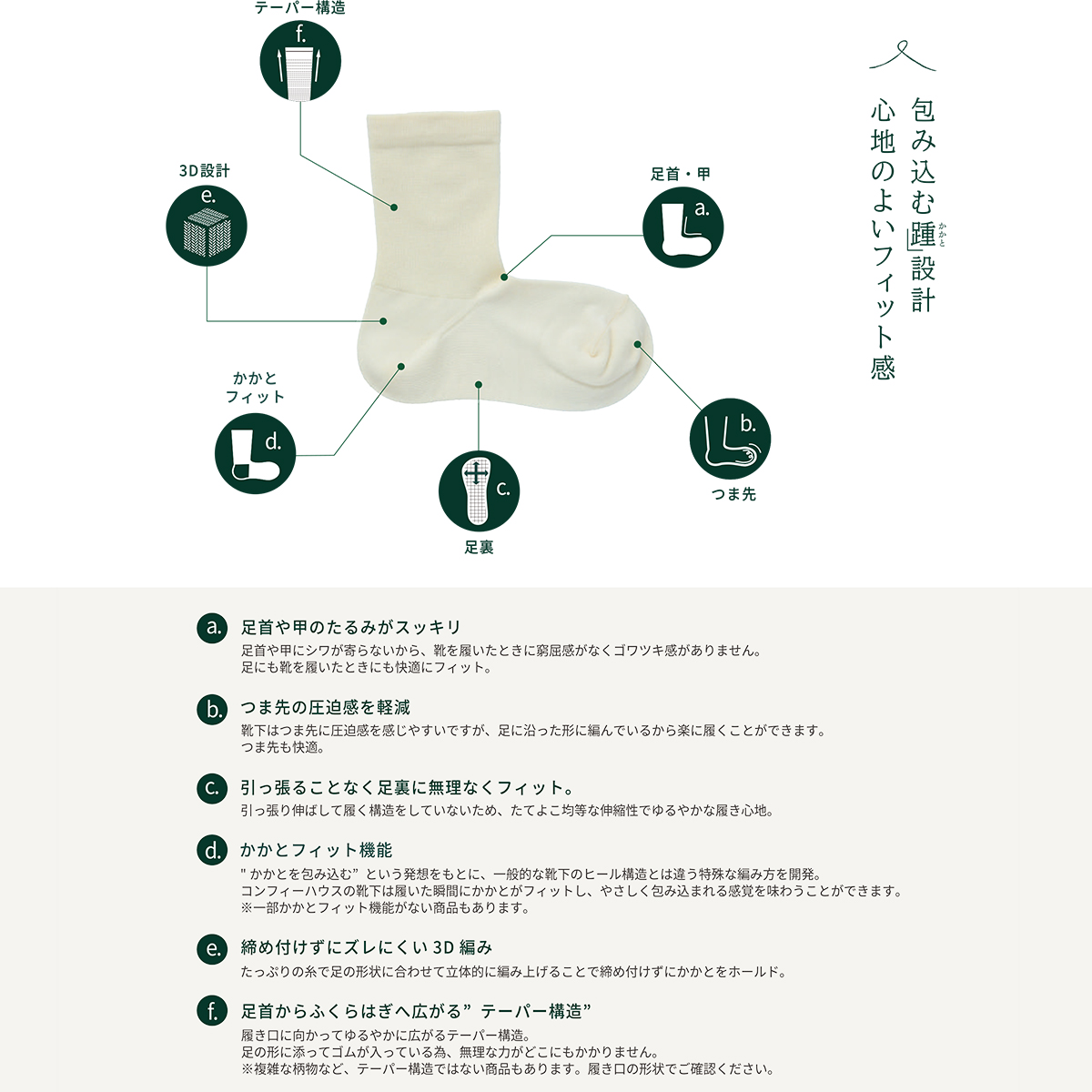 rasox/ラソックス/COMFY HOUSE/コンフィハウス/コンフィーハウス/靴下/ビッグスラブアンクル/COMFY HOUSEブランド説明