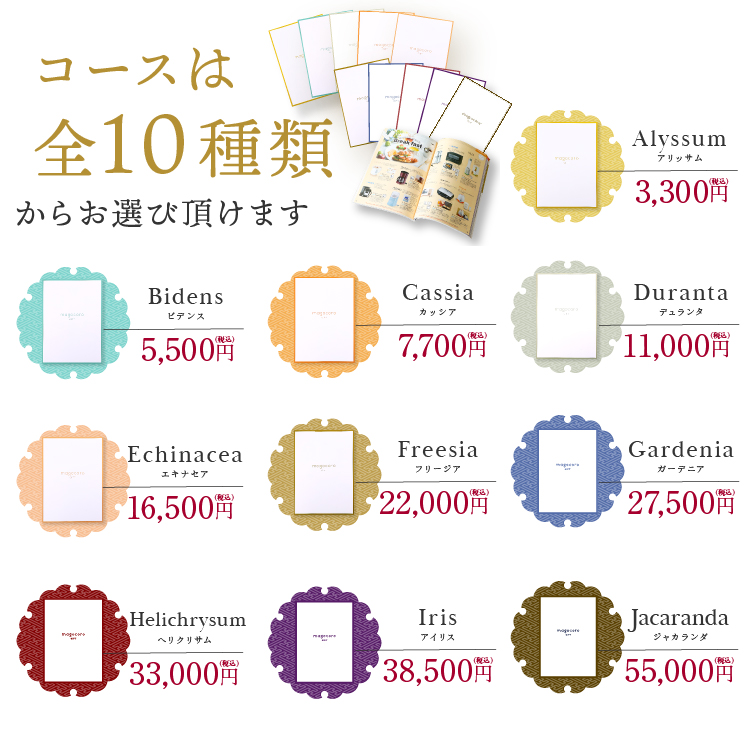 カタログギフト お祝い 香典返し 内祝い お返し おしゃれ ギフト