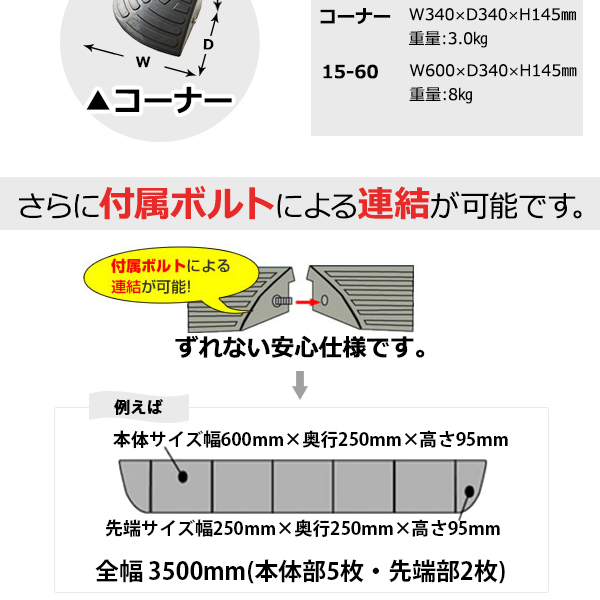 ラブアンドピース広島MIE 長穴ポンチ(昭和精工用)15X30mm MLP15X30S