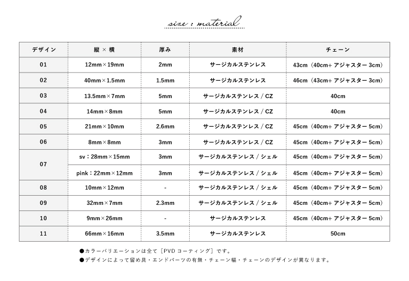 選べる2本 ペアネックレス ペアペンダント ネックレス ペンダント ステンレス サージカルステンレス 金属アレルギー ハワイアンジュエリー 三日月 月 花 羽の画像