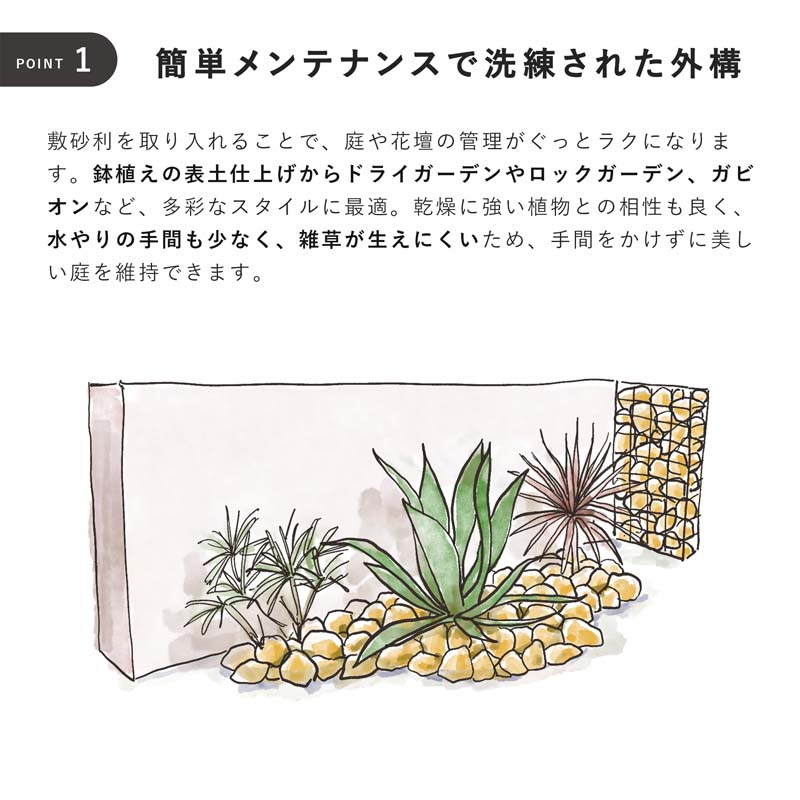 The Stone 敷砂利 約20〜50mm ≪マルチング ガーデニング 植木鉢