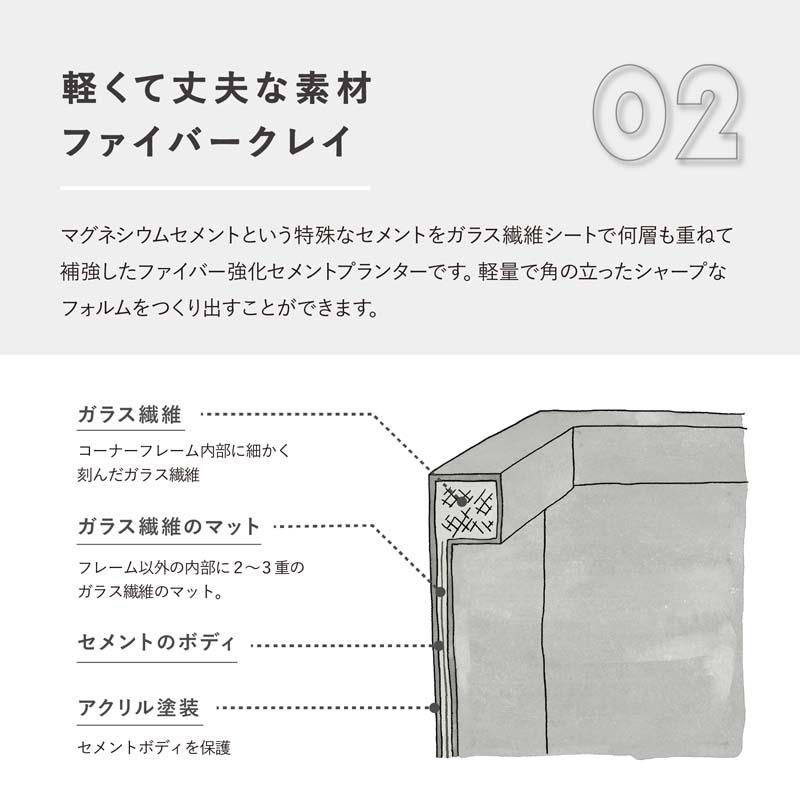 【大型】ファイバークレイプロ ノーマ 長方形タイプ 60cm / 80cm 【植木鉢 大型 プランター おしゃれな植木鉢 鉢】 関連画像3