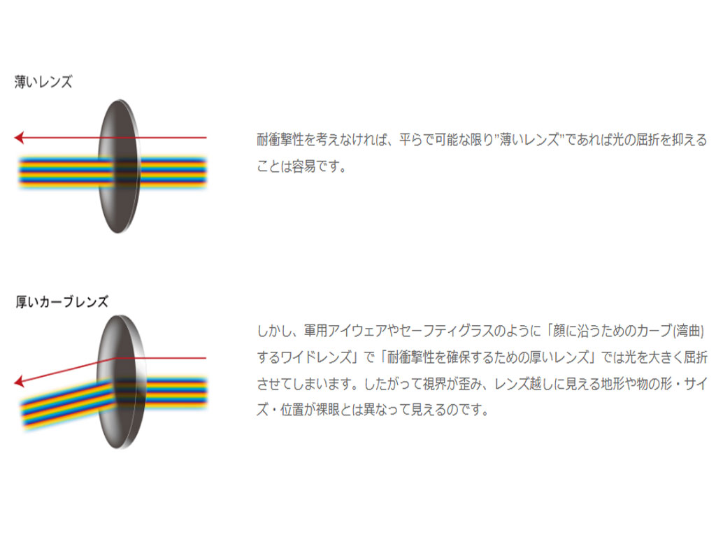 WILEY X(ワイリーエックス)SABER ADVANCED 315 2レンズパッケージ(陸上