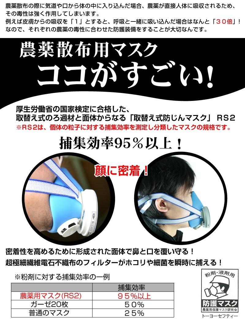 TOYO SAFETY（トーヨーセフティー） 農薬散布用マスク RS2 取替え式