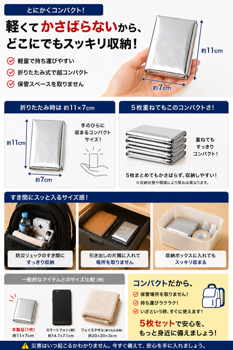 アルミシート アルミブランケット 防災グッズ 5枚セット ＼2個目半額