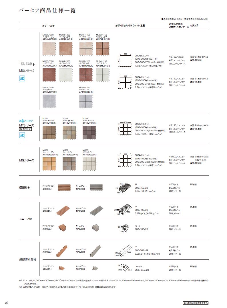 TOTO TOTOバーセア MU01/300 ベイクベージュ 1枚単位で購入できます