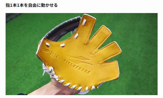 【取引完了】フィールドフォース　トレーニング　グラブ　少年用　 グローブ　基本練習　練習グッズ フィールドフォース 野球 トレーニンググラブ フィールディング