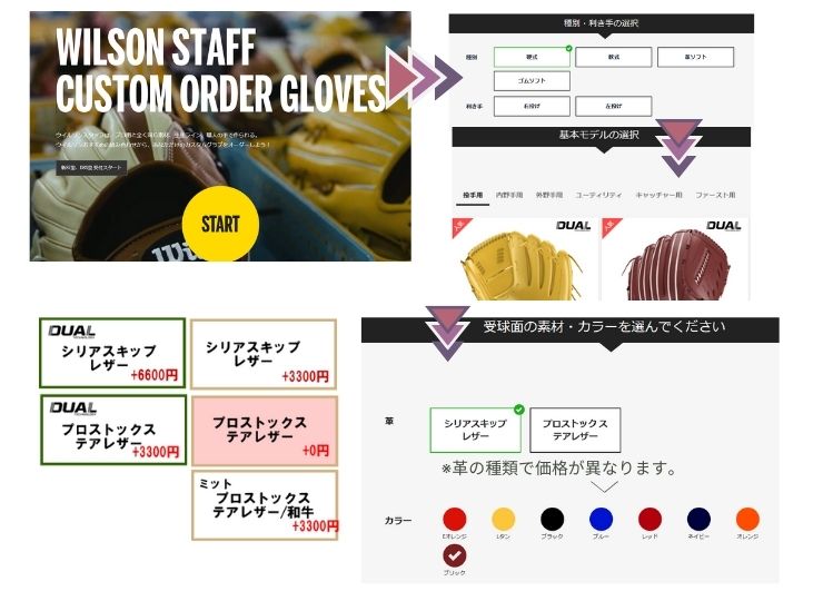 PRO STAFF（Wilson） ウィルソン 硬式 オーダーグラブ WILSON