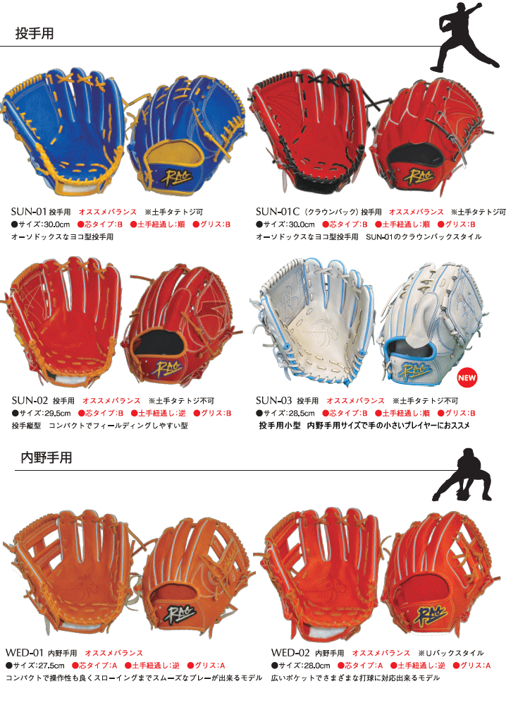 ラグデリオン硬式投手用グローブ