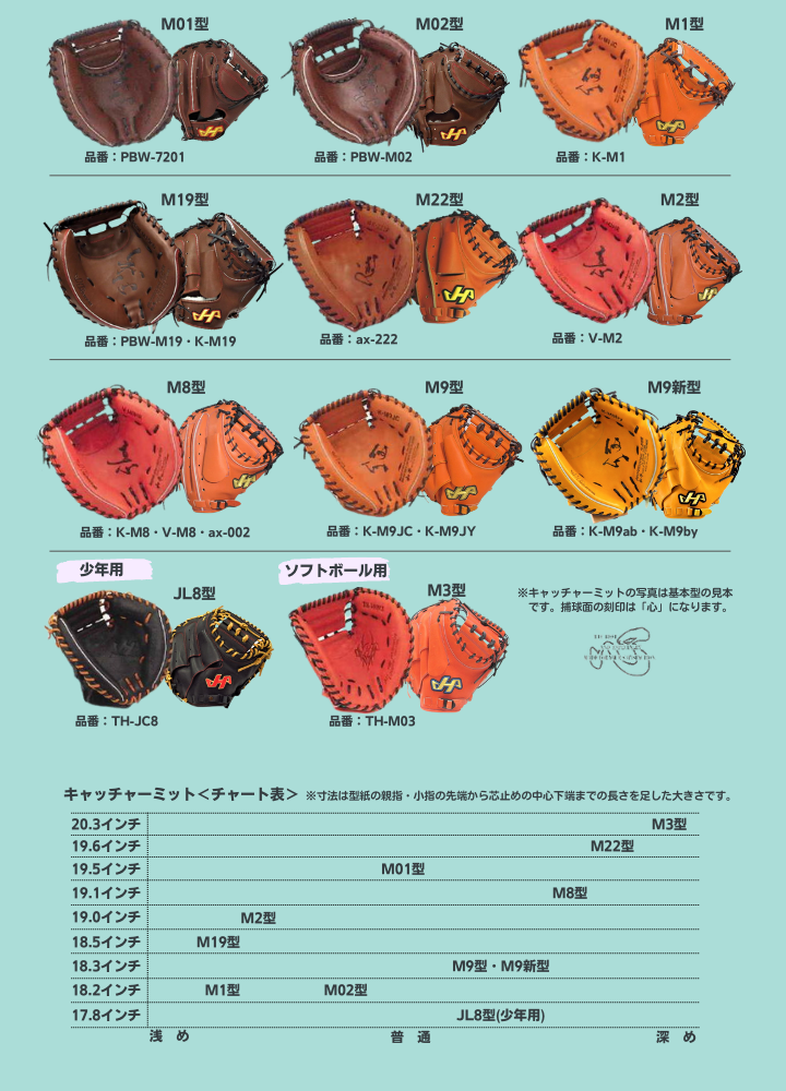 ハタケヤマ HATAKEYAMA オーダー 硬式 キャッチャーミット ゴールド