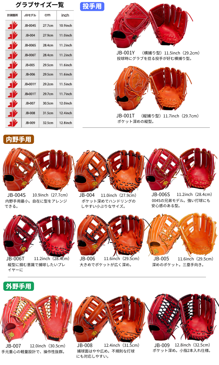 JB ジェイビー オーダー 硬式 グラブ グローブ 和牛革グラブ 宮崎牛
