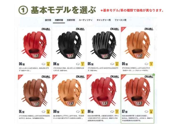 ウィルソン 軟式 オーダーグラブ WILSON ウイルソンスタッフ・カスタム オーダーグラブ オーダーシュミレーション 軟式グローブ : wilson-order2  : ベースボールTS ヤフー店 - 通販 - Yahoo!ショッピング