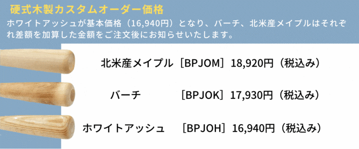 オーダー価格