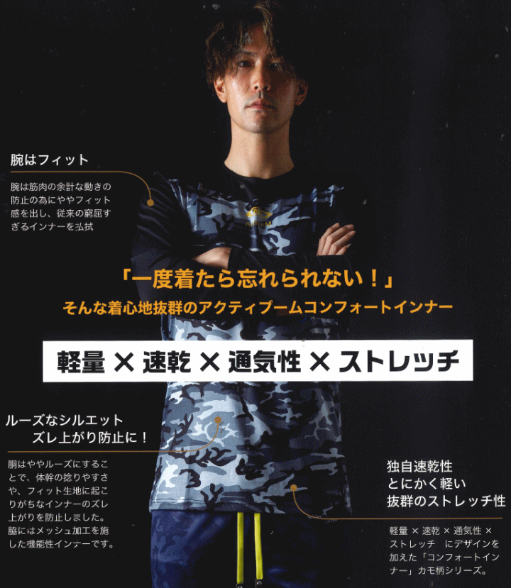 ActiveM アクティブーム アンダーシャツ 半袖 番号プリント
