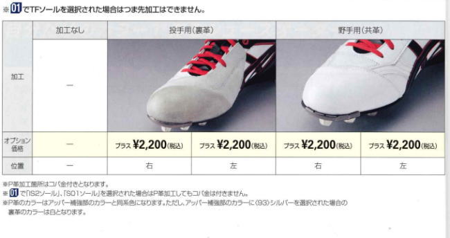 ASICS アシックス asics 野球スパイク シューズ イージー