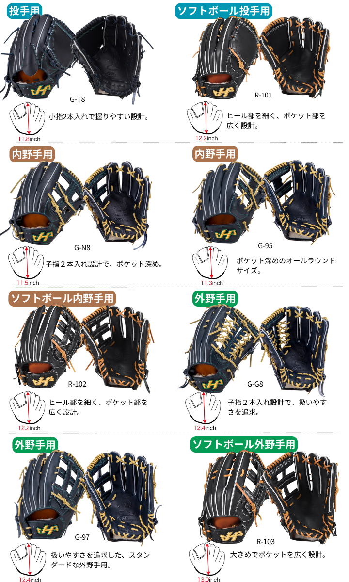 ハタケヤマ（HATAKEYAMA） 2026年 オーダー 硬式グラブ グローブ