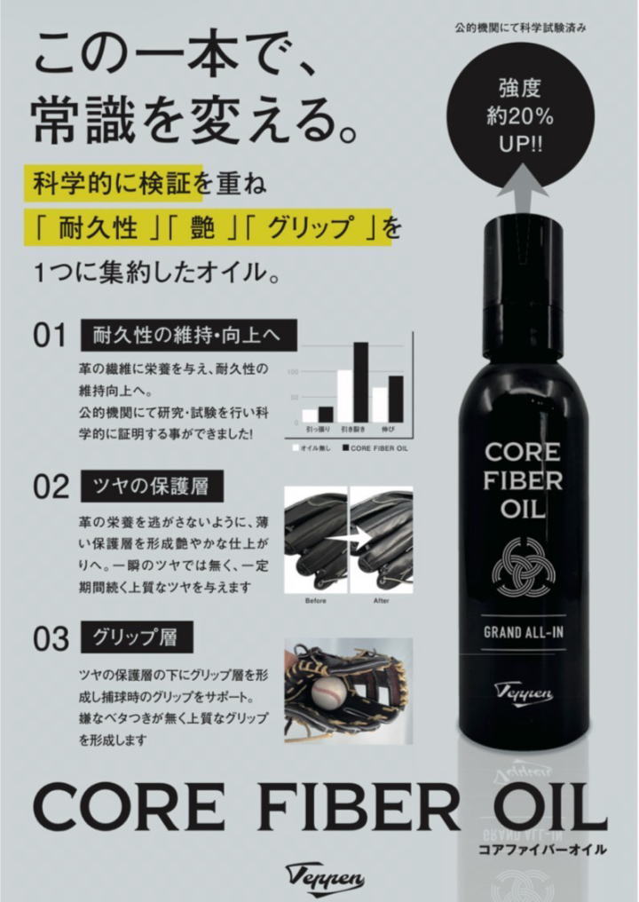 Teppen てっぺん CORE FIBER OIL コアファイバーオイル-2