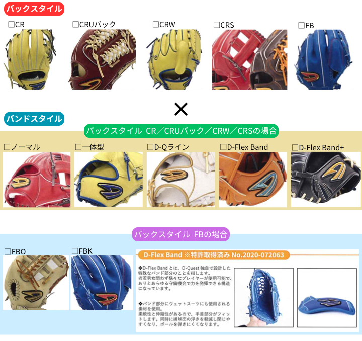 ☆支給予定品☆ ディークエスト コユニ 硬式 プロ野球 プロ支給