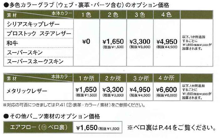 PRO STAFF（Wilson） ウィルソン 軟式 オーダーグラブ WILSON