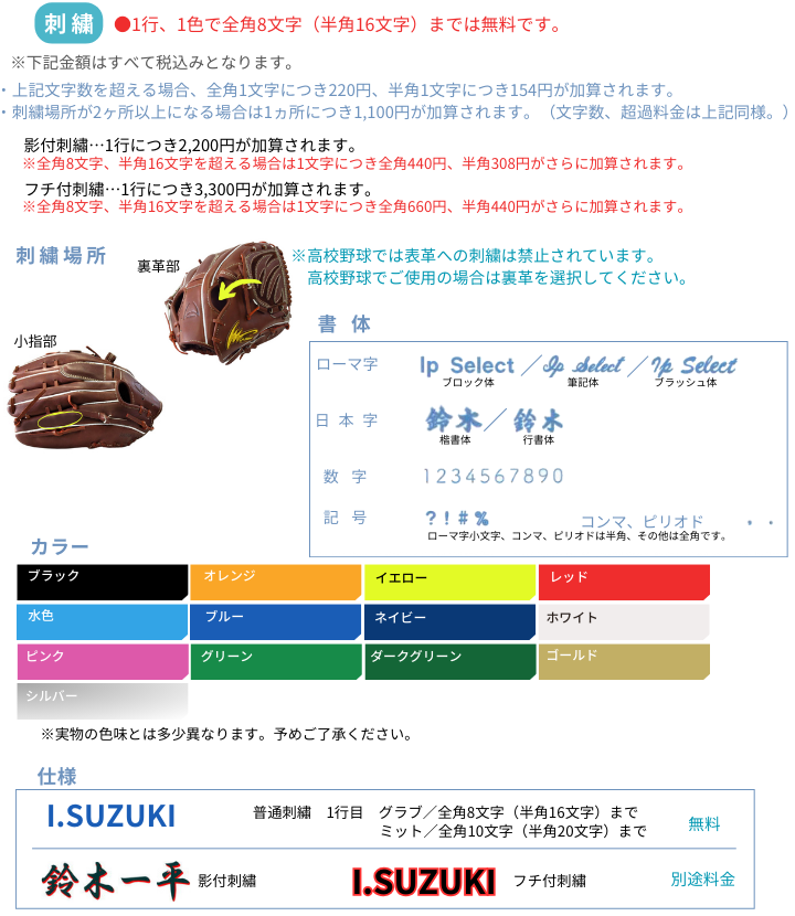 オーダー注文♡ adidas ZX 7000 HEYTEA】WEB抽選販売方法について…… | atmos media